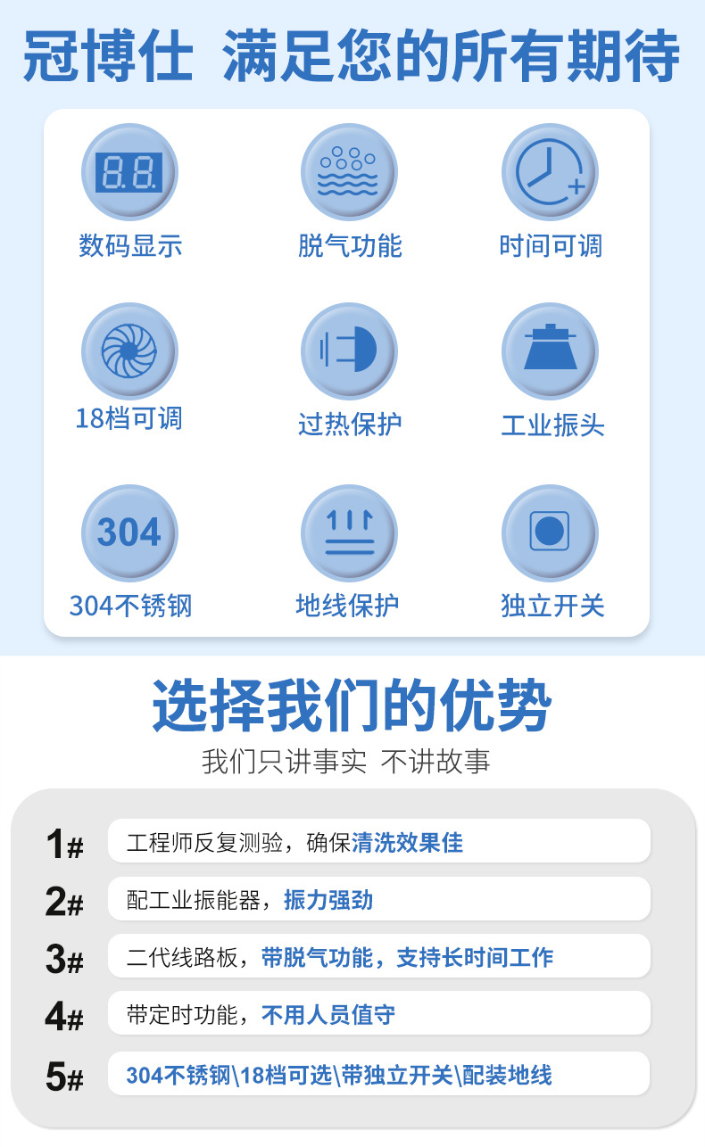 A系列家用不銹鋼清洗機(jī) 008-阿里新店-詳情790_05.jpg