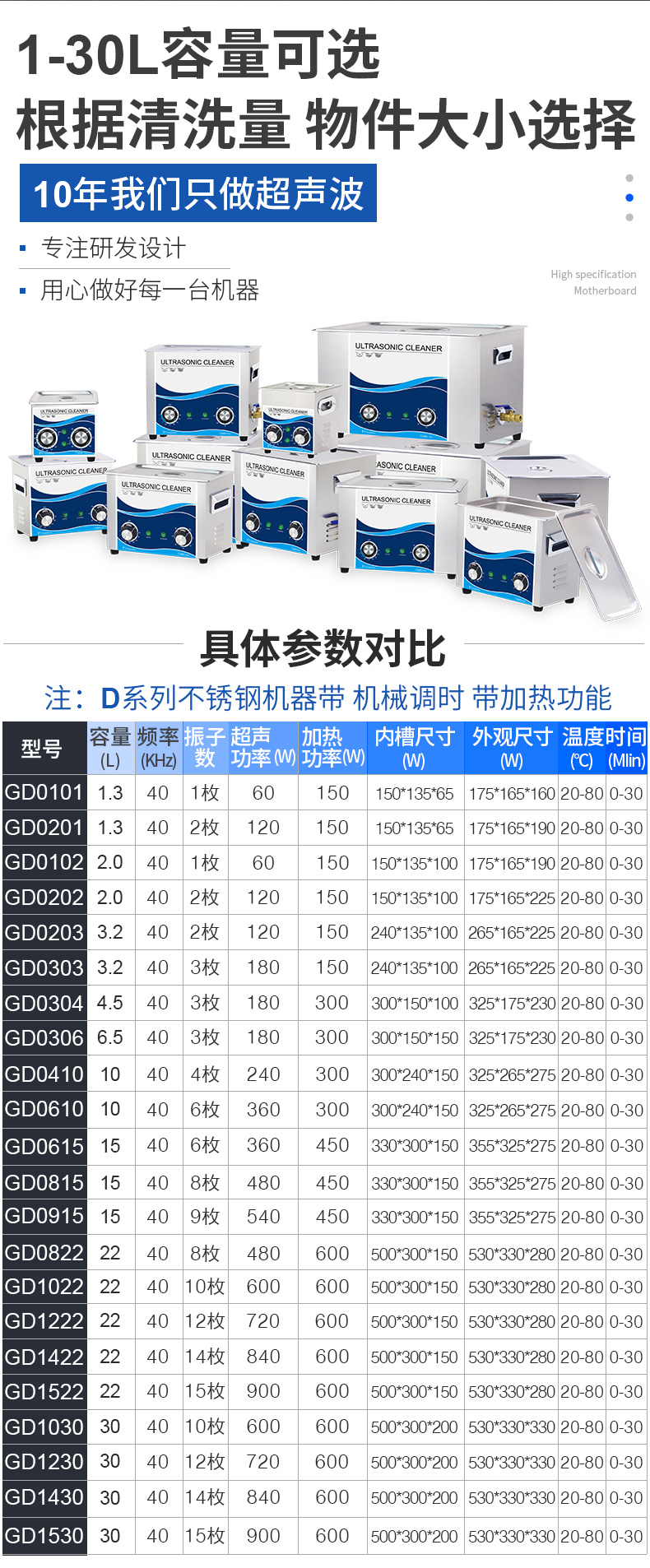 D機械帶加熱系列 D系列詳情頁-阿里-790_07.jpg