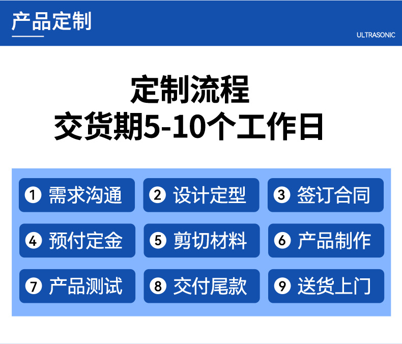 960L 7200W冠博仕GM144960SL單槽超聲波清洗機帶過濾循環升降系統