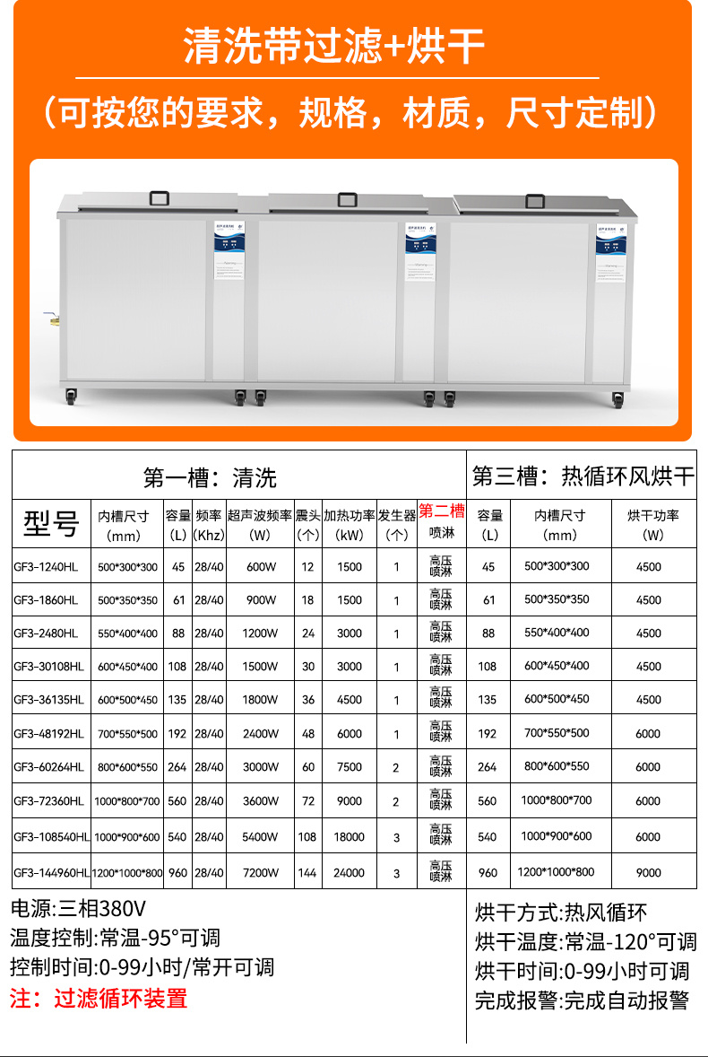 冠博仕GF36135HL三槽超聲波清洗機 | 135L / 1800W | 工業級過濾漂洗烘干設備 五金模具汽修零件強力除油除銹