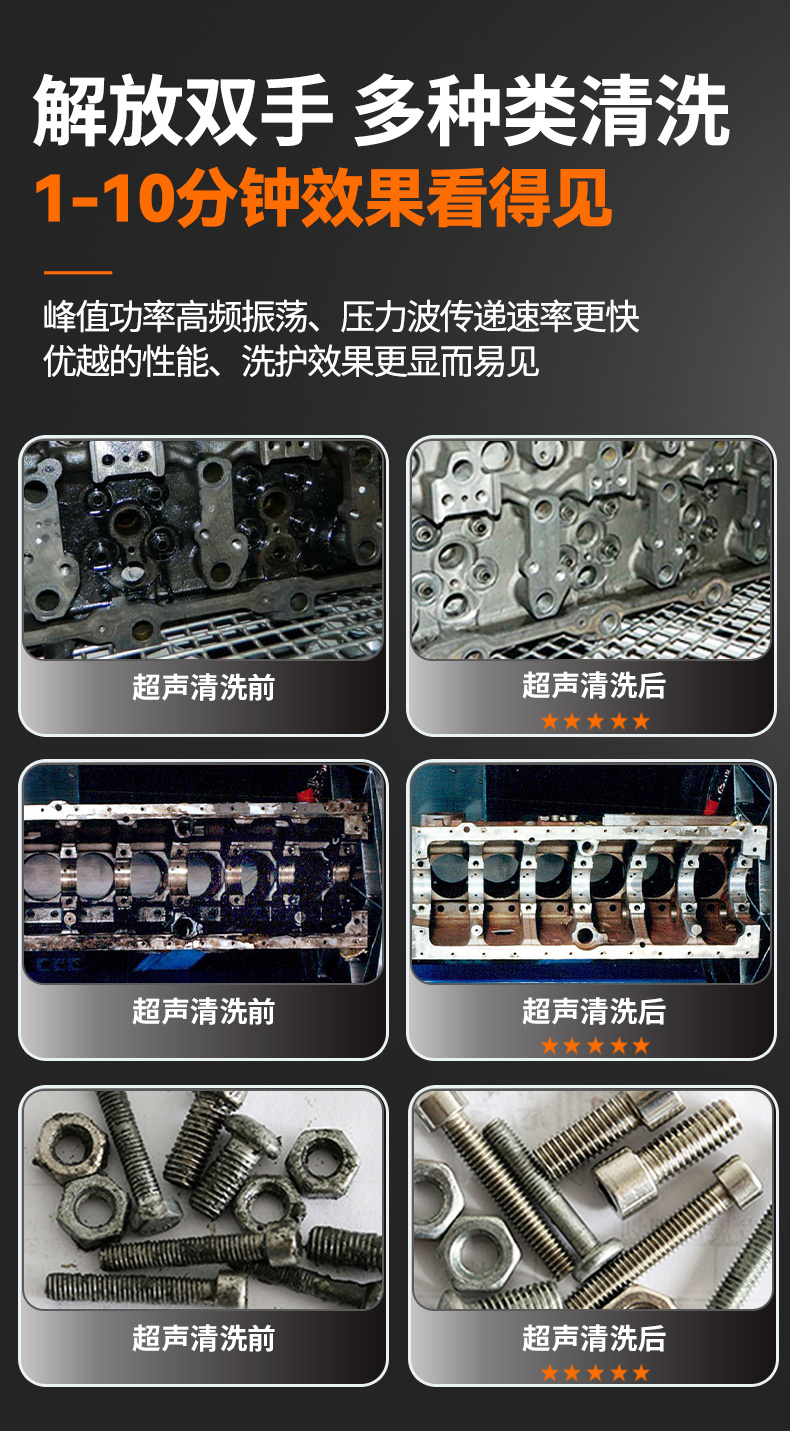 冠博仕GF36135HL三槽超聲波清洗機 | 135L / 1800W | 工業級過濾漂洗烘干設備 五金模具汽修零件強力除油除銹