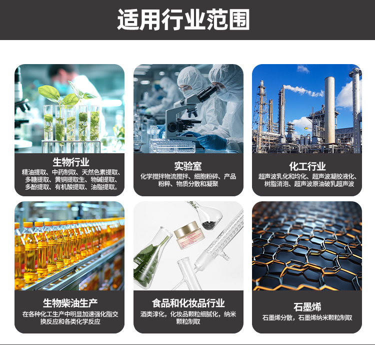 冠博仕GR-2151超聲波乳化棒 | 1500W 20kHz 鈦合金探頭 可持續(xù)長時間工作