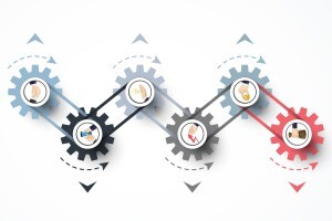 超聲波清洗機(jī)的使用方法和具體步驟 超聲波清洗機(jī)的使用方法和具體步驟