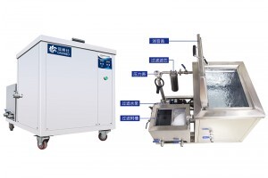 超聲波清洗機(jī)中的溶劑過(guò)濾系統(tǒng) 超聲波清洗機(jī)中的溶劑過(guò)濾系統(tǒng)